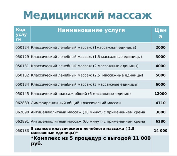 Массаж