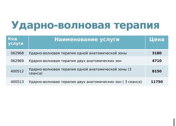 УВТ