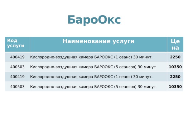 БароОкс