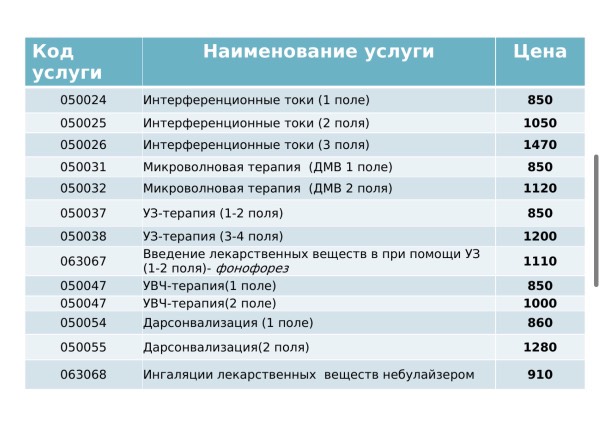 Физио 2