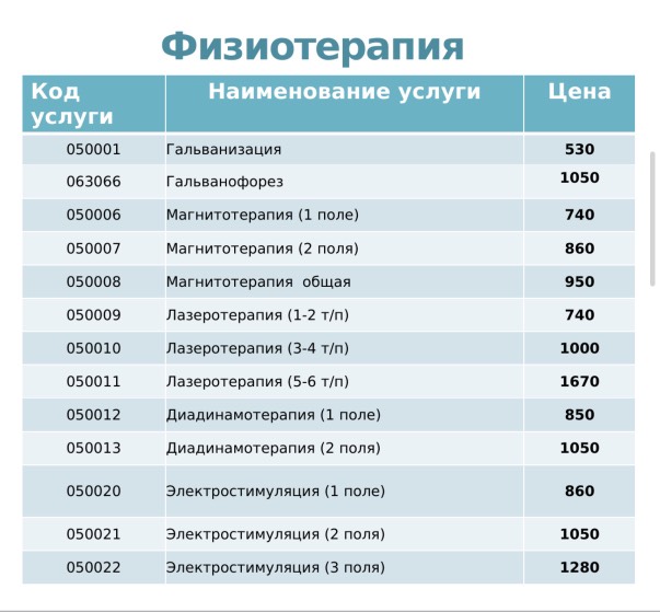 Физио 1